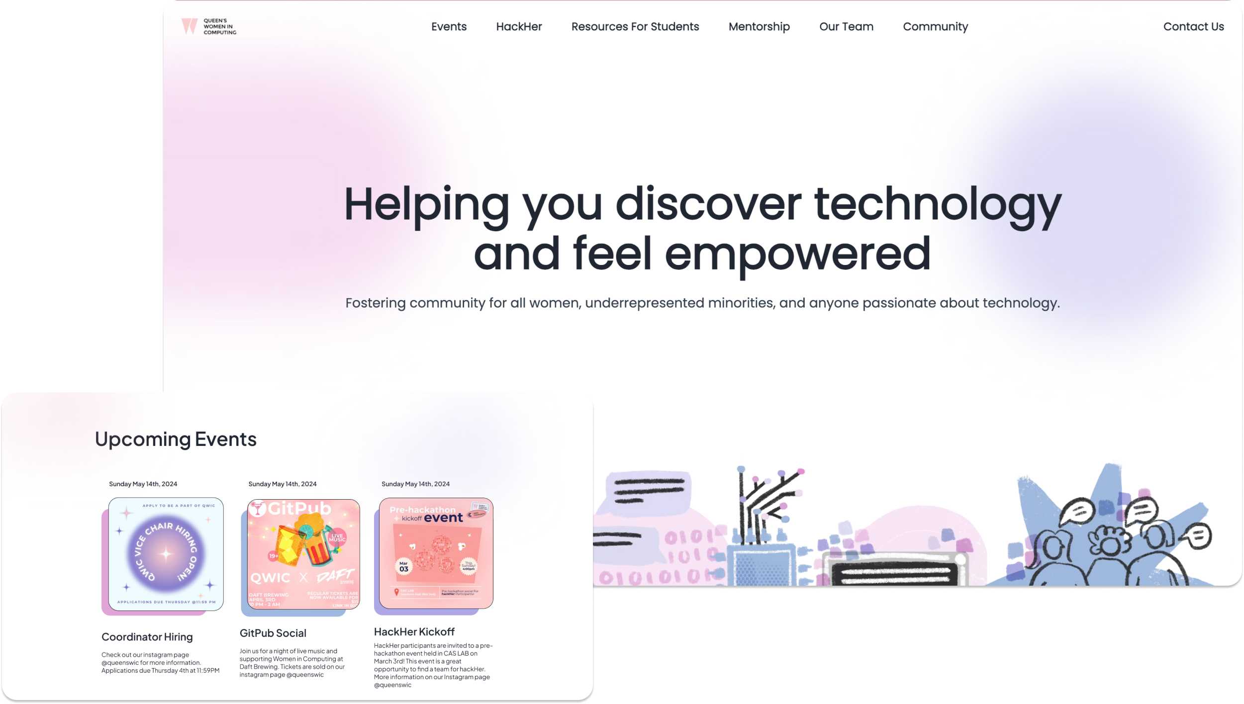 Picture of the QWIC website